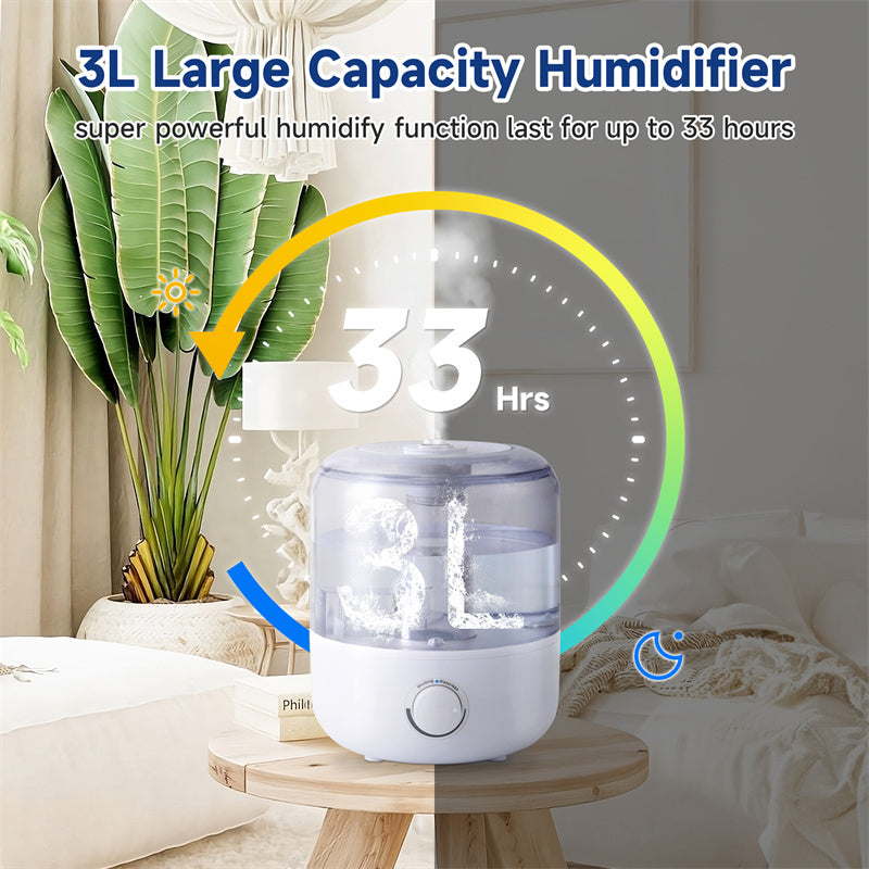 3L Mechanical Humidifier Low Water Level Protection BPA Free